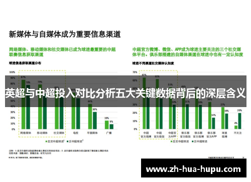 英超与中超投入对比分析五大关键数据背后的深层含义 英超与中超投入对比分析五大关键数据背后的深层含义