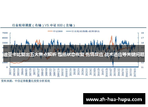 迪亚卡比复出五大焦点解析 包括状态恢复 伤情反应 战术适应等关键问题