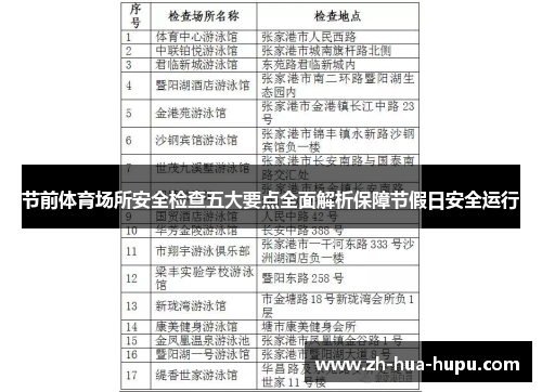 节前体育场所安全检查五大要点全面解析保障节假日安全运行 节前体育场所安全检查五大要点全面解析保障节假日安全运行