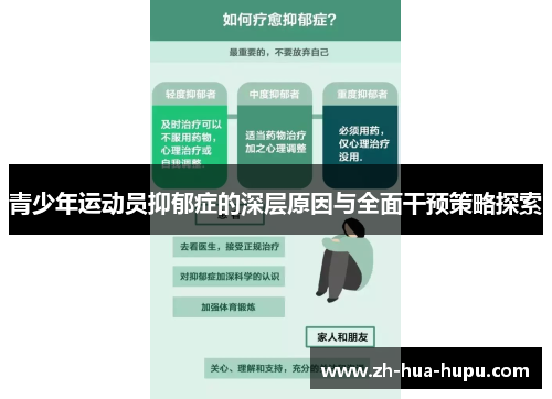 青少年运动员抑郁症的深层原因与全面干预策略探索