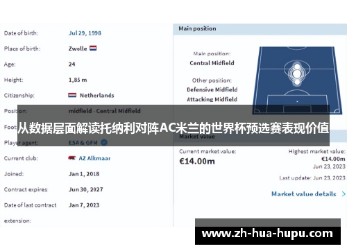从数据层面解读托纳利对阵AC米兰的世界杯预选赛表现价值